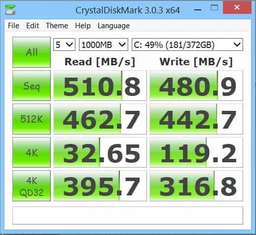 crucial-mx100-ssd-sequential-read-speed test